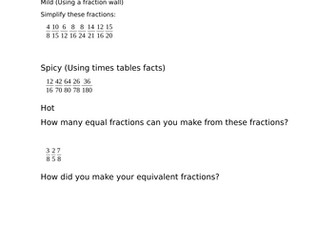 White Rose Maths Hub Fractions Step 1 (3 lessons)