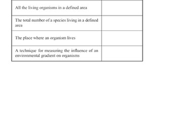 AQA Biology *2017 Spec* Ecology Lesson 2; Communities