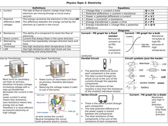 Knowledge Organiser AQA 9-1 GCSE Science Trilogy Physics Topic 2 Electricity