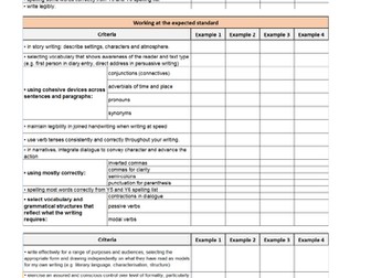 ITAF Writing Assessment Sheet - updated for 2017-2018 - Year 6