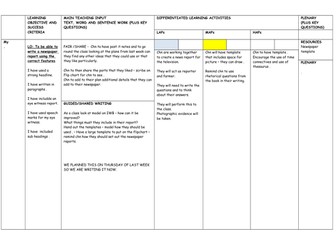 Year 3/4 ENGLISH PLANNING THE IRON MAN