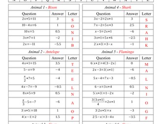 Solving Equations - Wildlife Anagrams