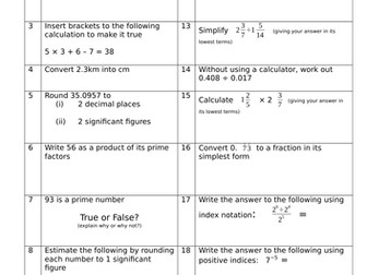 Year 10 Higher GCSE Maths Homework Sheets