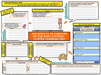 GCSE PE - Effects of Exercise