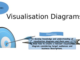 Visualisation Diagrams Imedia  unit R081