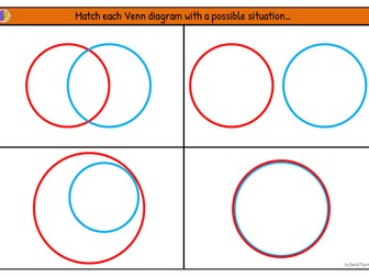 Venn diagrams and sets - Match up the Venn diagrams with a situation - Reasoning - Mastery