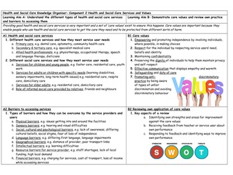 Knowledge Organisers for Tech Award Health and Social care