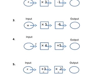 Writing the algebraic equation from a function machine