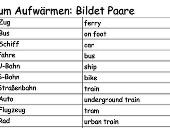 Edexcel Stimmt GCSE German pages 94-95 Startpunkt Reiseplanung richtig machen