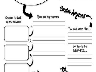 AQA Language Paper 2, Section B, Q5 - Planning and using a counter-argument