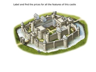Game: Medieval/ Middle Ages castle defensive features