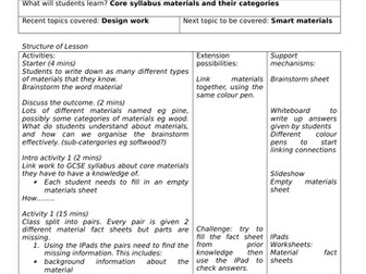 Material Categories Lesson (OCR Core)