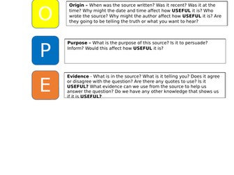 How to analyse a source