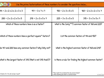Using prime factors - Highest common factor - Mastery
