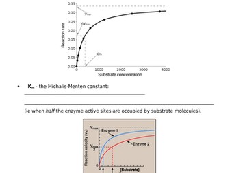 Enzyme affinity