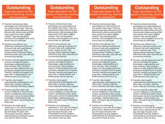 Outstanding Grade Descriptors Bookmark