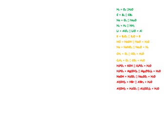 GCSE 9-1 Balancing Equations and Conservation of Mass
