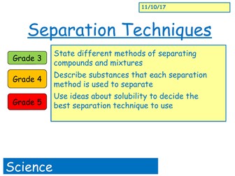 GCSE 9-1 Separation Techniques. Mixtures, Distillation, chromatography