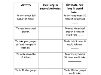 Stopwatch Investigation