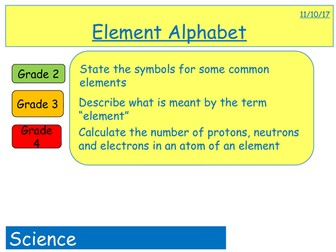 GCSE 9-1 Elements (Chemistry topic1)