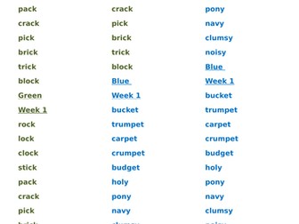 Weekly spellings Year 3/4