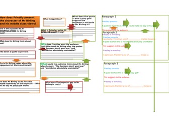 An Inspector Calls Worksheet for lower ability students