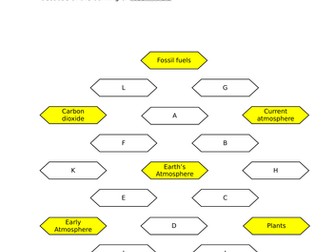 GCSE Chemistry Keyword link exercises