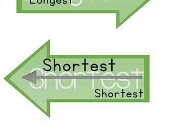 Size Ordering Arrows