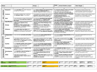 Year 9 Assessment Grid for Levels 4-7