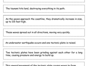 Tsunamis KS2 Lesson Plan and Worksheet / Activity (How a Tsunami Happens)