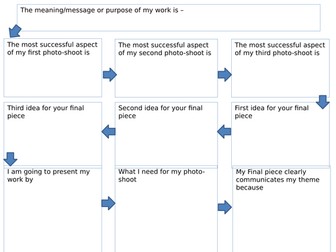 Photography shoot plan