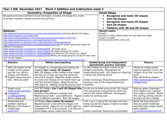 Y1 planning and resources for White Rose Maths Block 3 Shape