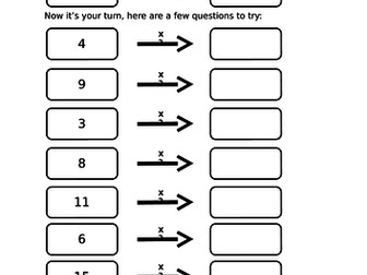 Doubling and Halving