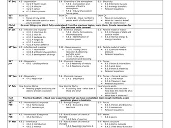 New 2016 AQA Trilogy Double Science week by week revision study timetable