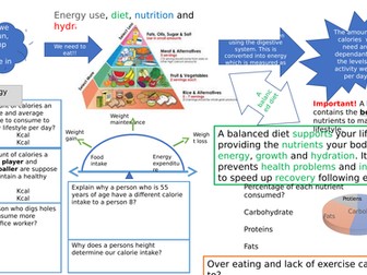 AQA  GCSE PE 2016 GRADES  9-1 Diet/balance diet/energy use