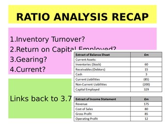 AQA A Level Business - Ratio Analysis - Starter Activity
