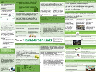 WJEC/Eduqas A GCSE Geography 1-9 Knowledge Organiser Theme 2 - Rural Urban Links