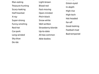 Hyphenated Words List Teaching Resources