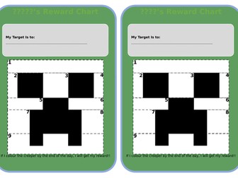 Individual and Group Reward/Behaviour Charts (Editable - MS Word)