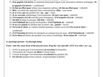 Environment essay topics picture