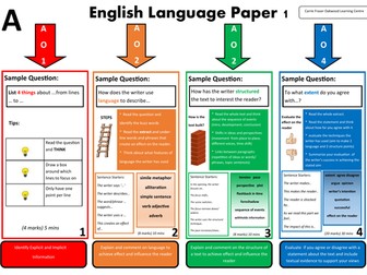 AQA English Language Paper 1 Section A Learning Mat