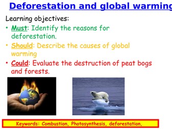New GCSE Biology_Ecology_global warming, pollution and waste management