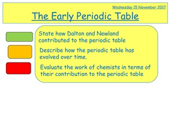 Early Periodic Table.