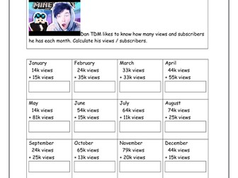 Dan TDM youtube differentiated addition worksheet