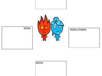 Writing Frame and Example. Imaginative writing - Fireboy and Watergirl