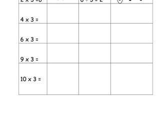 Multiplication and Division calculations