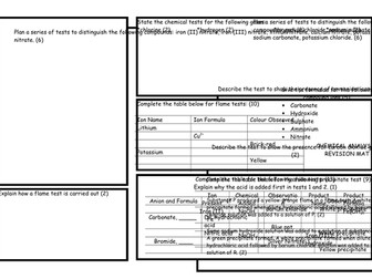 Revision Mat - Chemical Analysis
