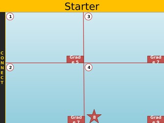 Algebraic Fractions - Whole GCSE course, from Simplifying to Solving.