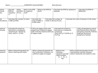 Chemistry Calculations Grid
