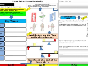 Planes, axis and levers learning mat